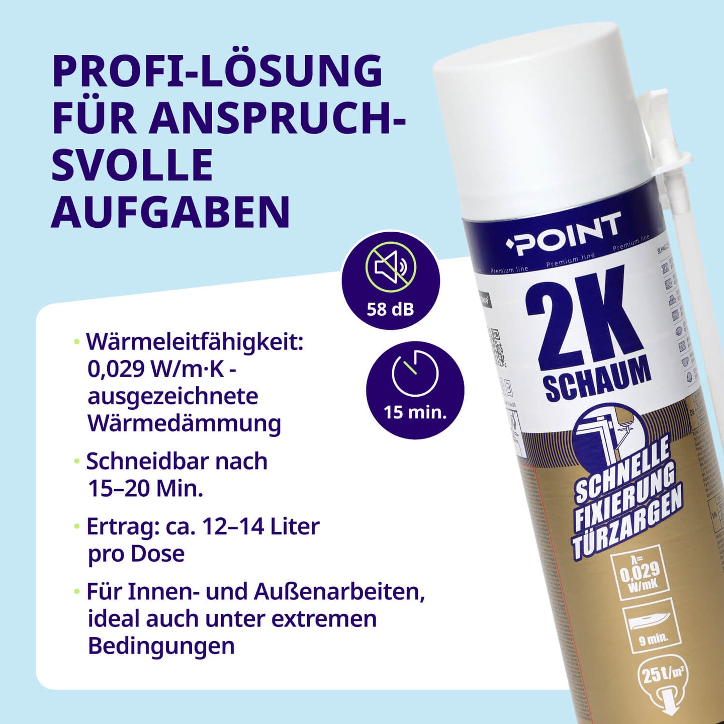 Profi-Lösung für anspruchsvolle Aufgaben