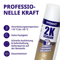 2K Professionelle kraft