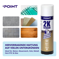 Hervorragende Haftung auf vielen Untergründen
Ideal für: Beton, Mauerwerk, Holz, Metall, Hart-PVC & Glas