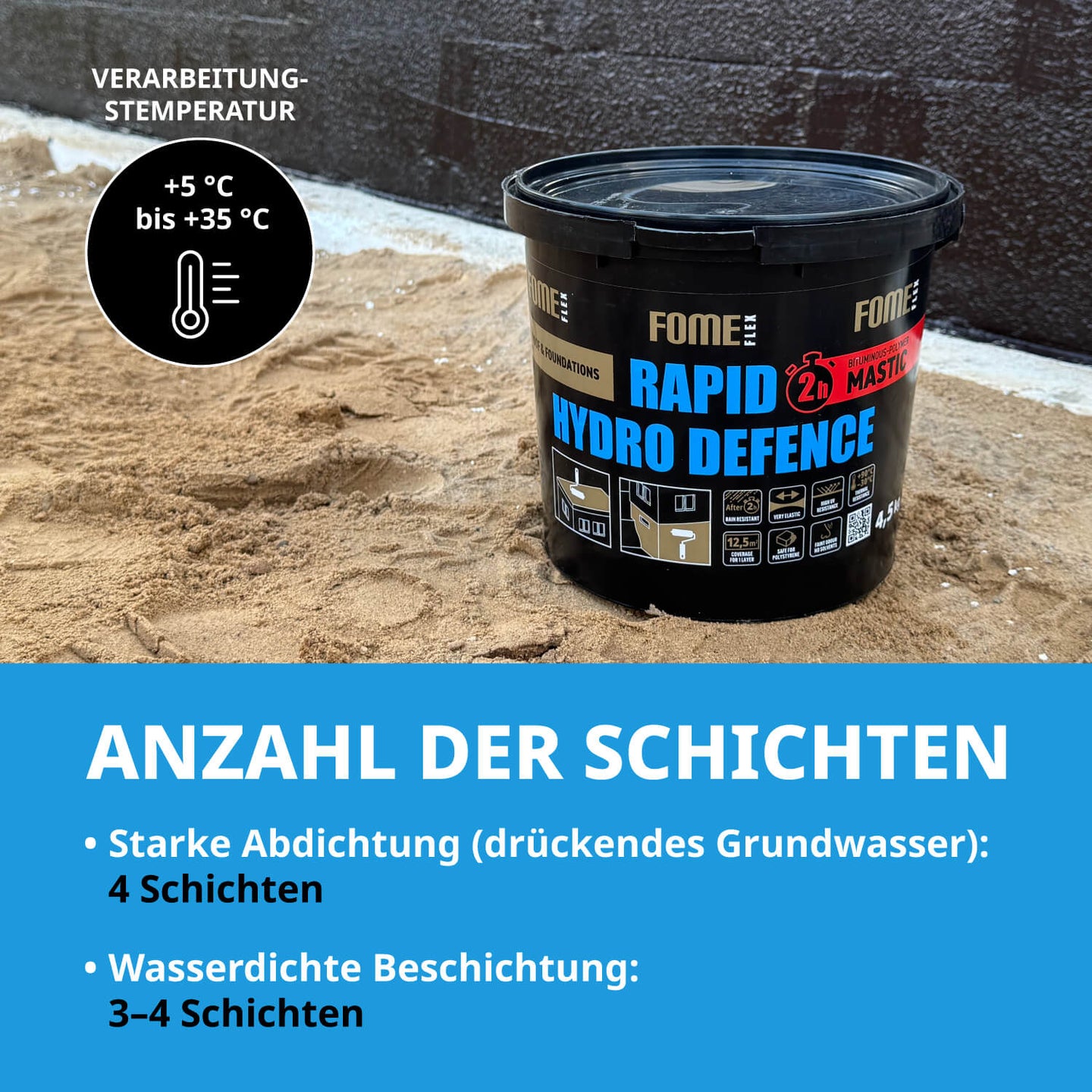 ANZAHL DER SCHICHTEN