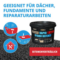 GEEIGNET FÜR DÄCHER, FUNDAMENTE UND REPARATURARBEITEN