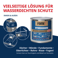 Vielseitige Lösung für wasserdichten Schutz