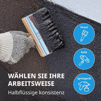 WAHLEN SIE IHRE ARBEITSWEISE